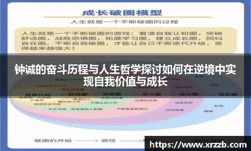 钟诚的奋斗历程与人生哲学探讨如何在逆境中实现自我价值与成长